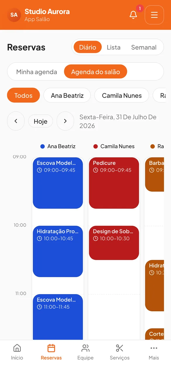Agenda do dia com a coluna de cada profissional lado a lado